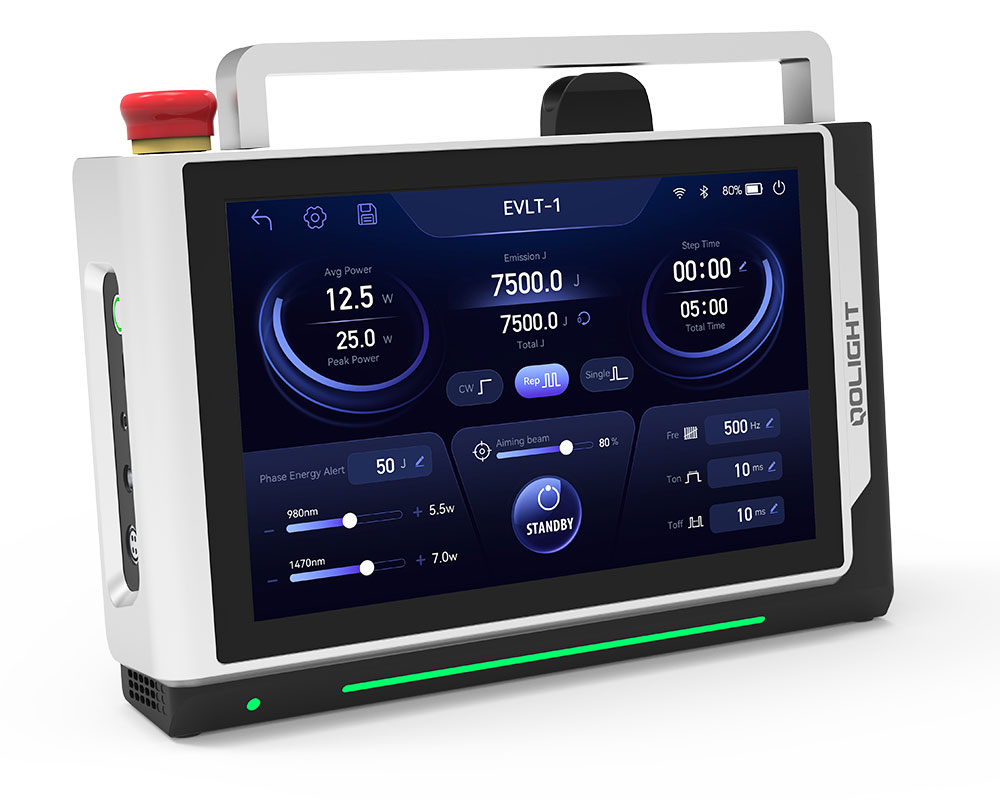 Helilas Surgical Laser